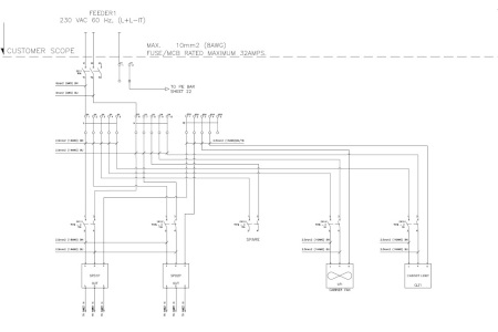 Quad Bike Design KKW COE Team